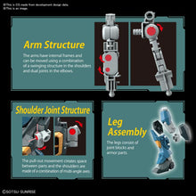 Load image into Gallery viewer, Gundam Seed Full Mechanics 1/100 Calamity Gundam Model Kit