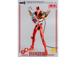 Rebuild of Evangelion ROBO-DOU Production Unit-02 Figure